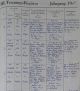 Bohlmann/BohlmannJohann_I7302_oo_MeyerMargret_I7303_KB_Lunsen_Trau_1960_KW.jpg
