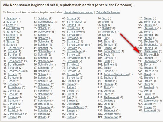 Startseite Suche