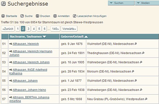 Personensuche
